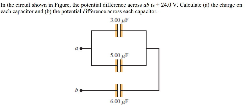  In the circuit shown in Figure, the potential difference across ab