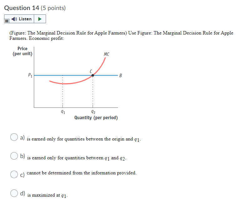 $30. If the price of a bushel of oranges is $25, how