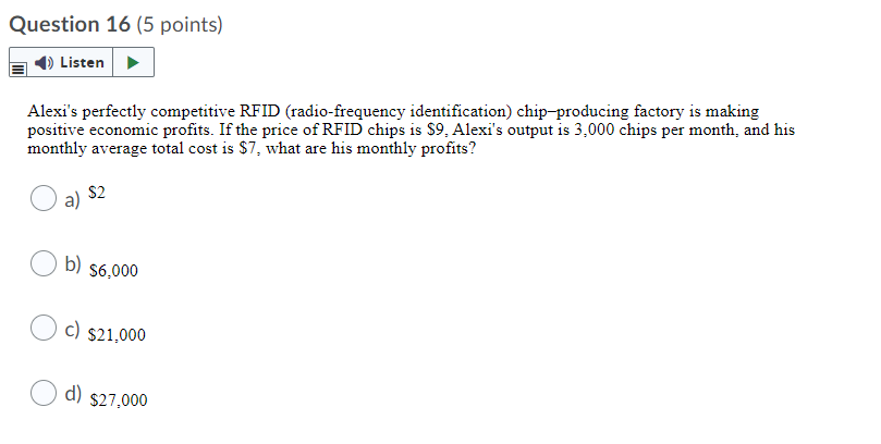 Quantity of VC Oranges (bushels) 0 1 40 2 70 3 80