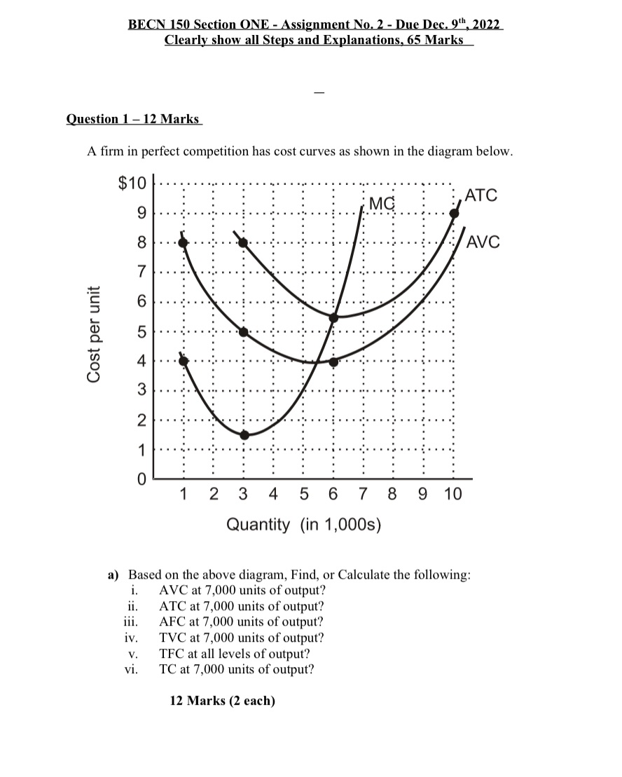 A) ? BECN 150 Section ONE - Assignment No. 2 - Due