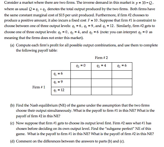 T = 0.5 and has the payoff shown in the figure below.