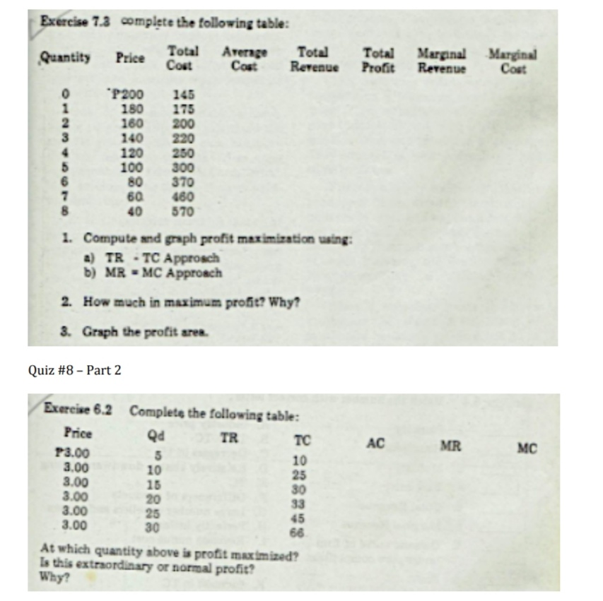 #7 Exercise B.6 Complete the following table: Price Quantity Total Total Total