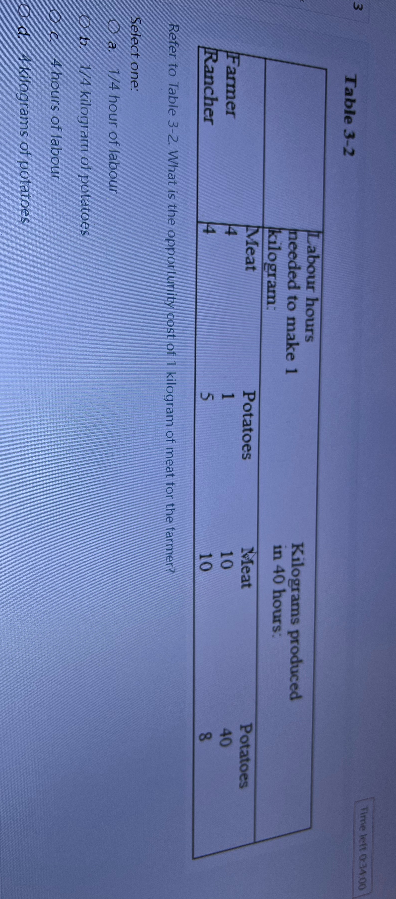 Time left 0:34:00 m Table 3-2 Labour hours needed to make