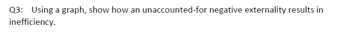 Q3: Using a graph, show how an unaccounted-for negative externality results in