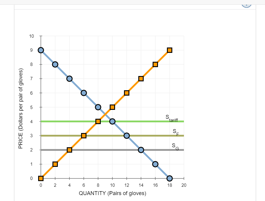  \fLL 2 -G 0 0 2 4 6 8 10 12