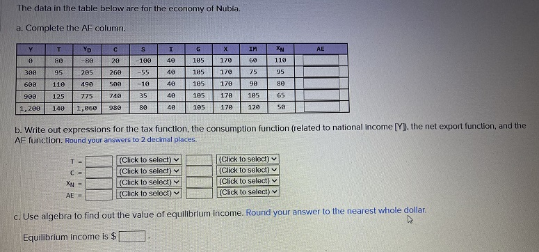 Please solve this. The data in the table below are for the