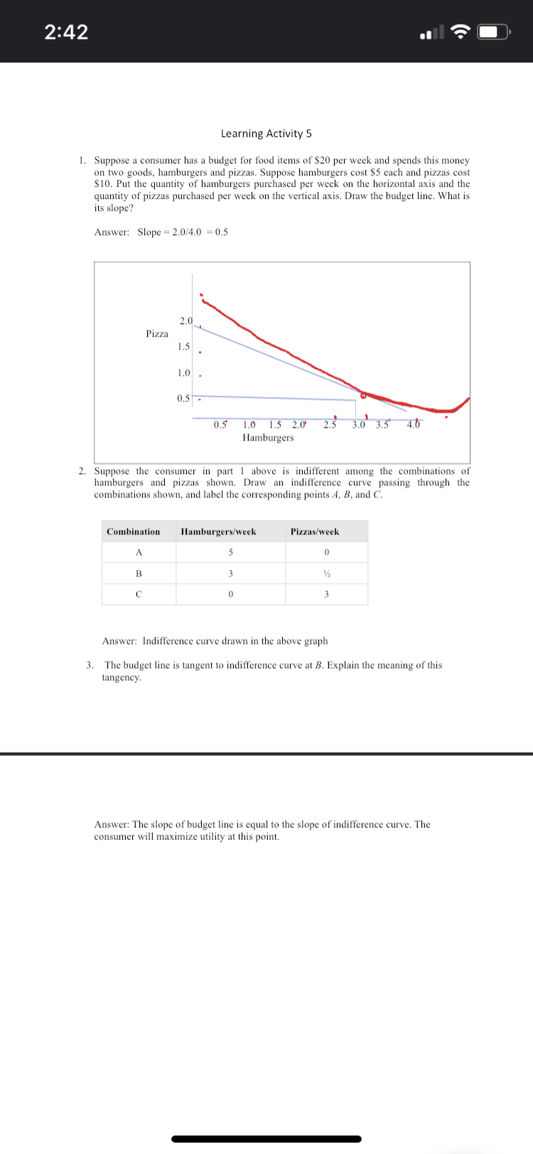  2:42 Learning Activity 5 1. Suppose a consumer has a budget