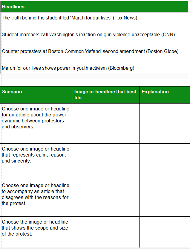 images and headlines can slant the message.March for Our Lives (sometimes MFOL)