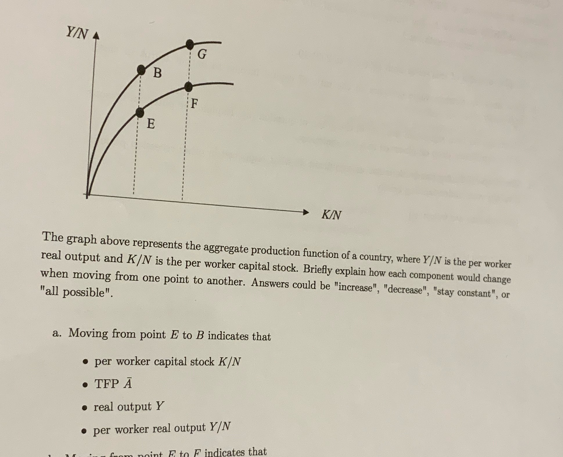 Y/N G B IF E KIN The graph above represents the