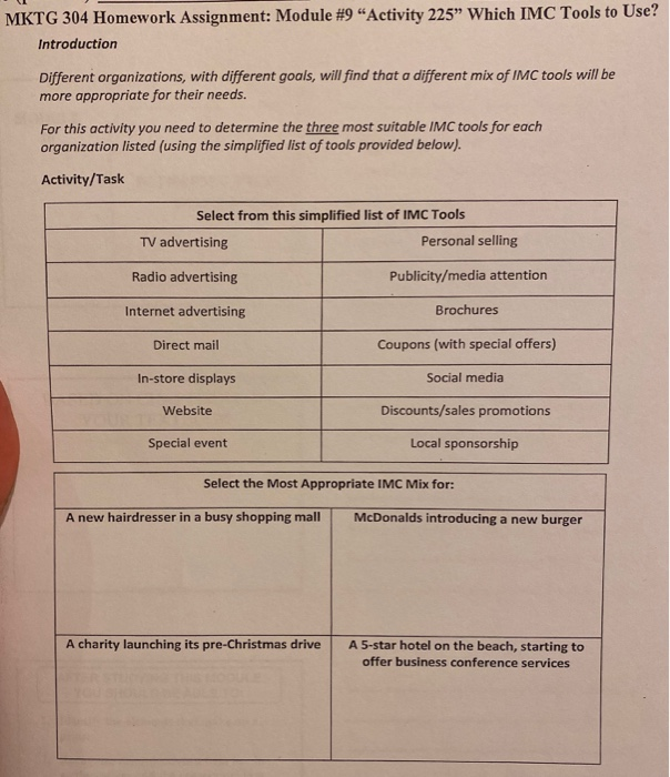  MKTG 304 Homework Assignment: Module #9 "Activity 225" Which IMC Tools