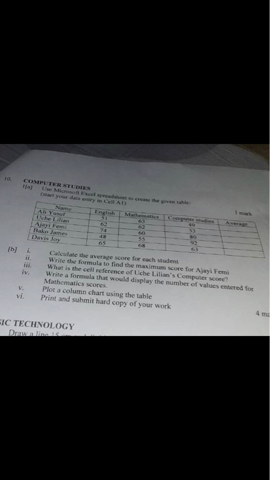  COMPUTTER STUDIES Use Microsoft Excel spreadshoet to create the given table: