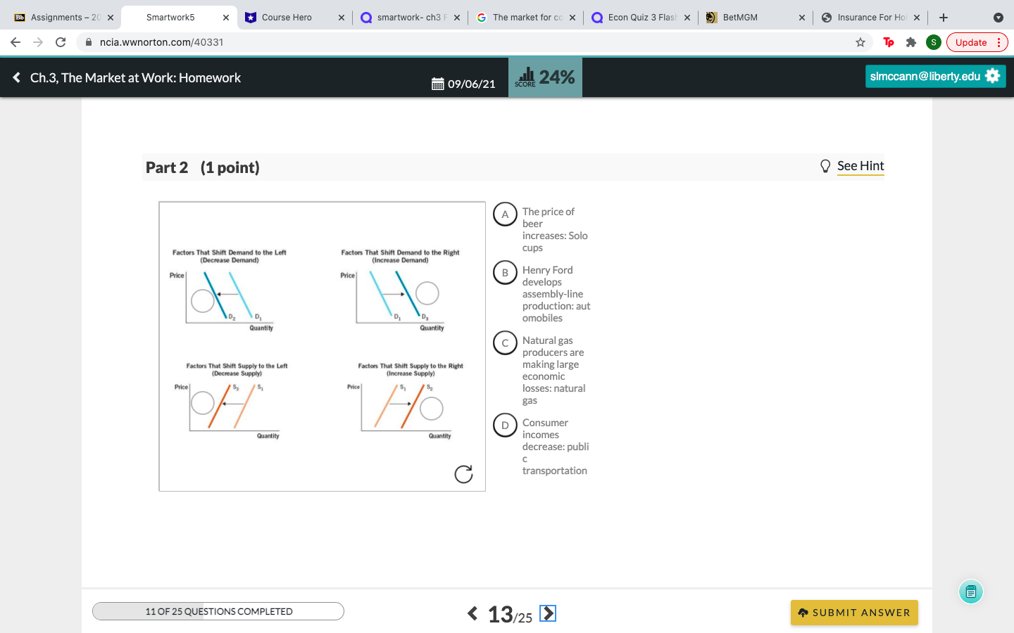 smartwork- ch3 F x G The market for co x Q Econ