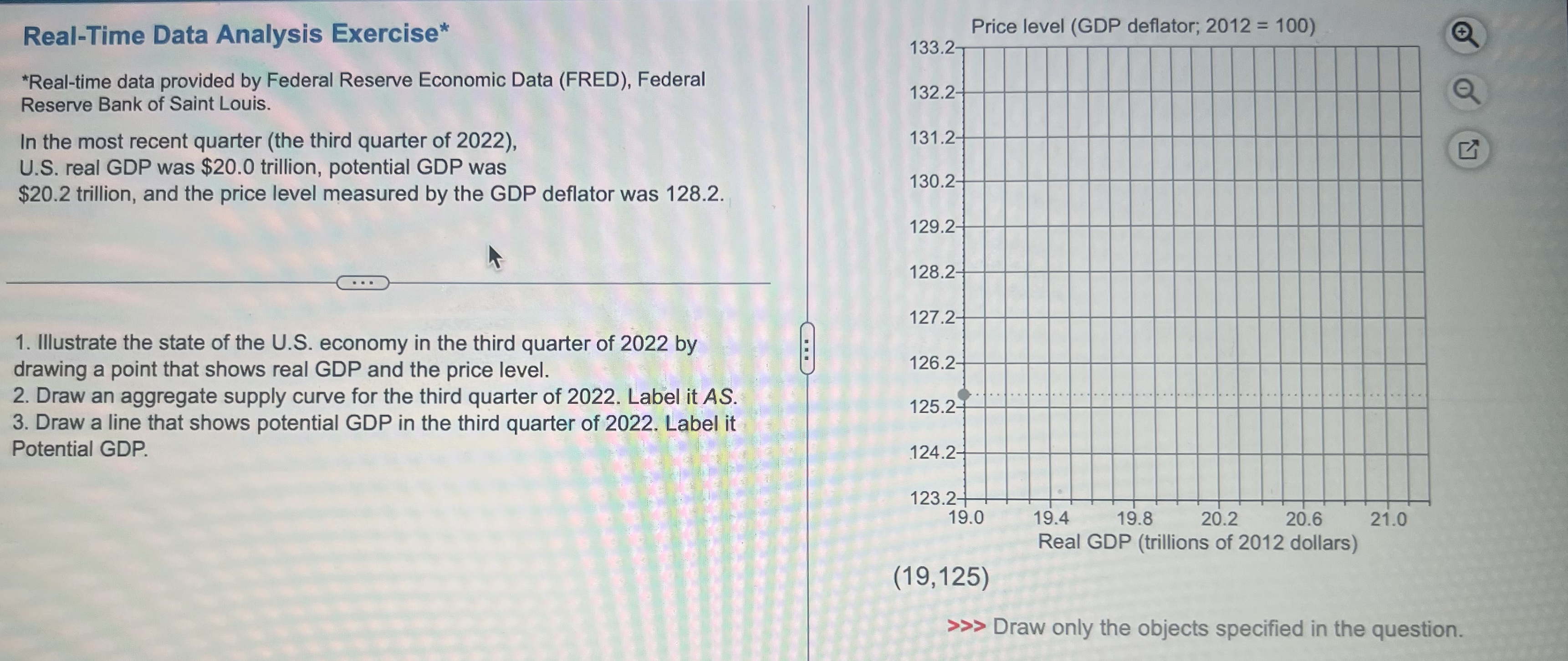  Real-Time Data Analysis Exercise* Price level (GDP deflator; 2012 = 100)