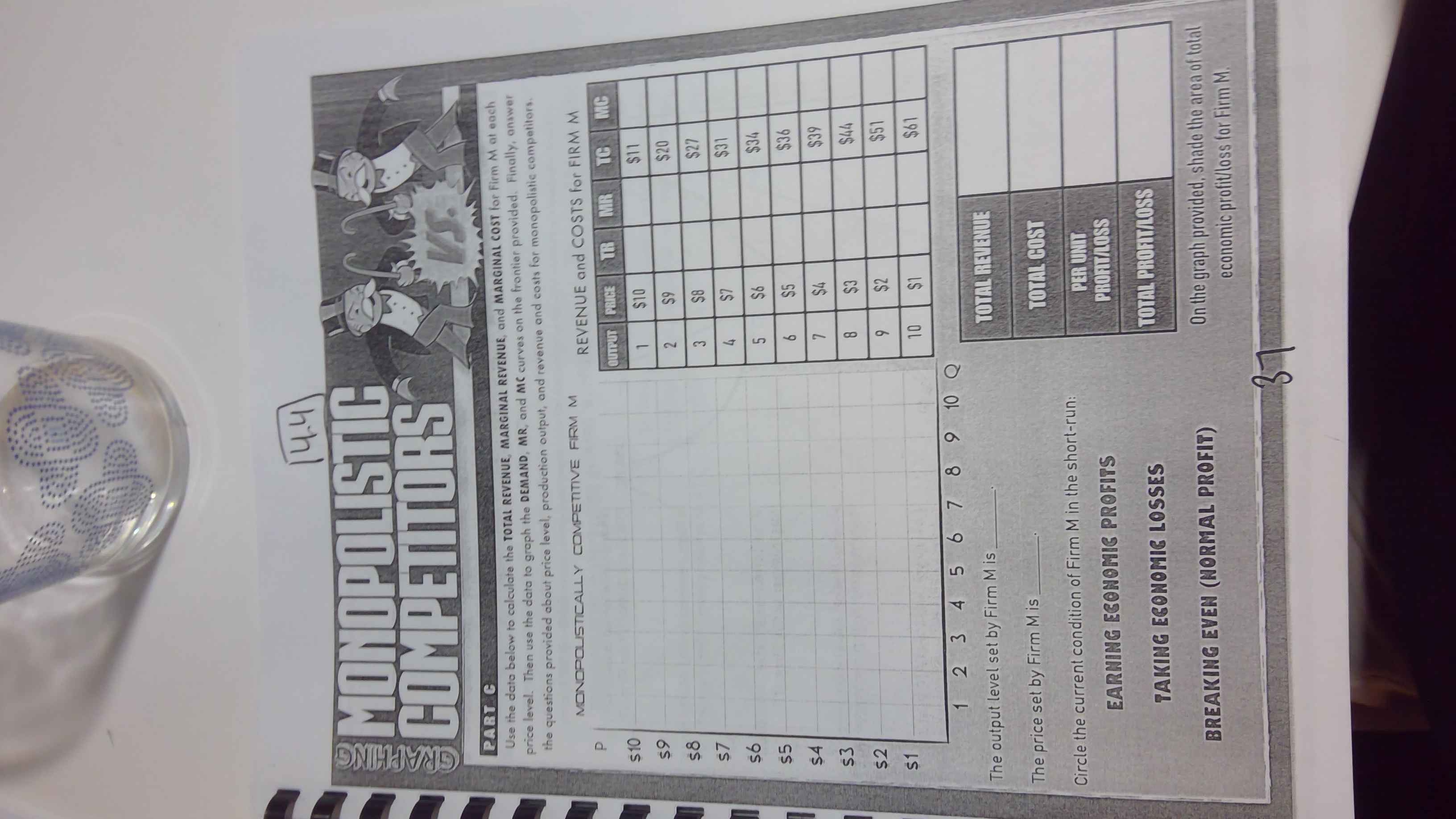 CAN ENTER/LEAVE EASILY FIRMS BREAK EVEN IN THE LONG-RUN PRODUCTS SOLD ARE