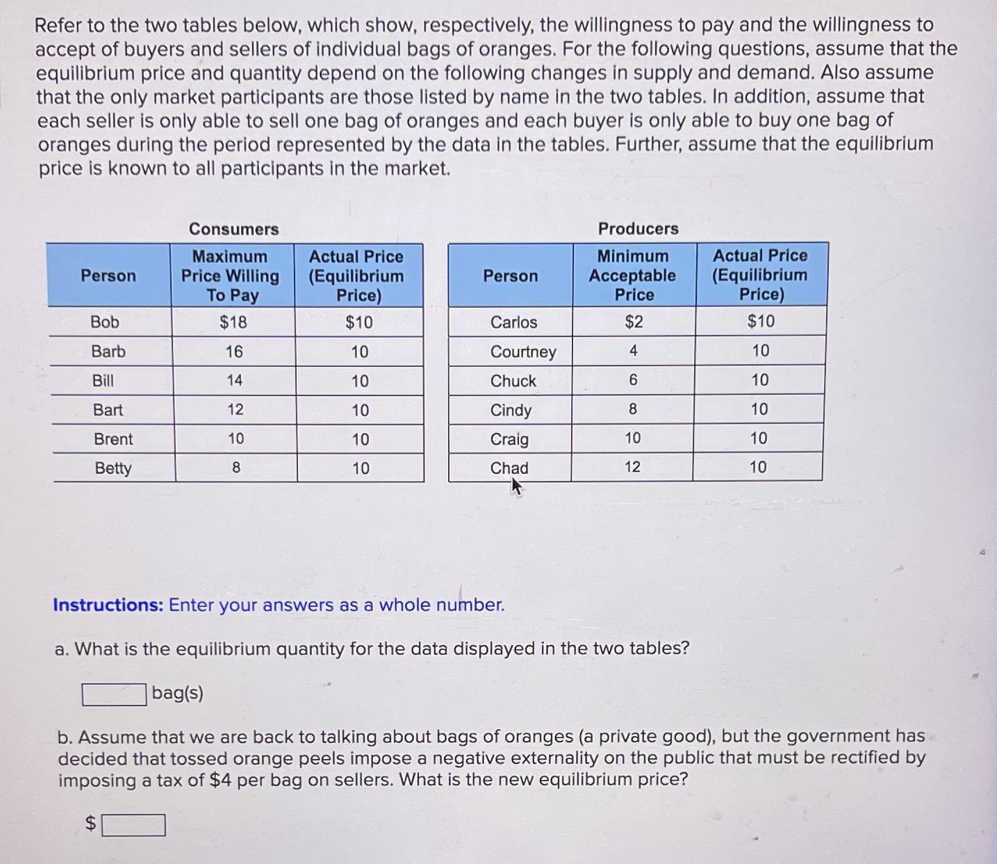 2 more question-B2: What is the new equilibrium quantity? ... bags B3: