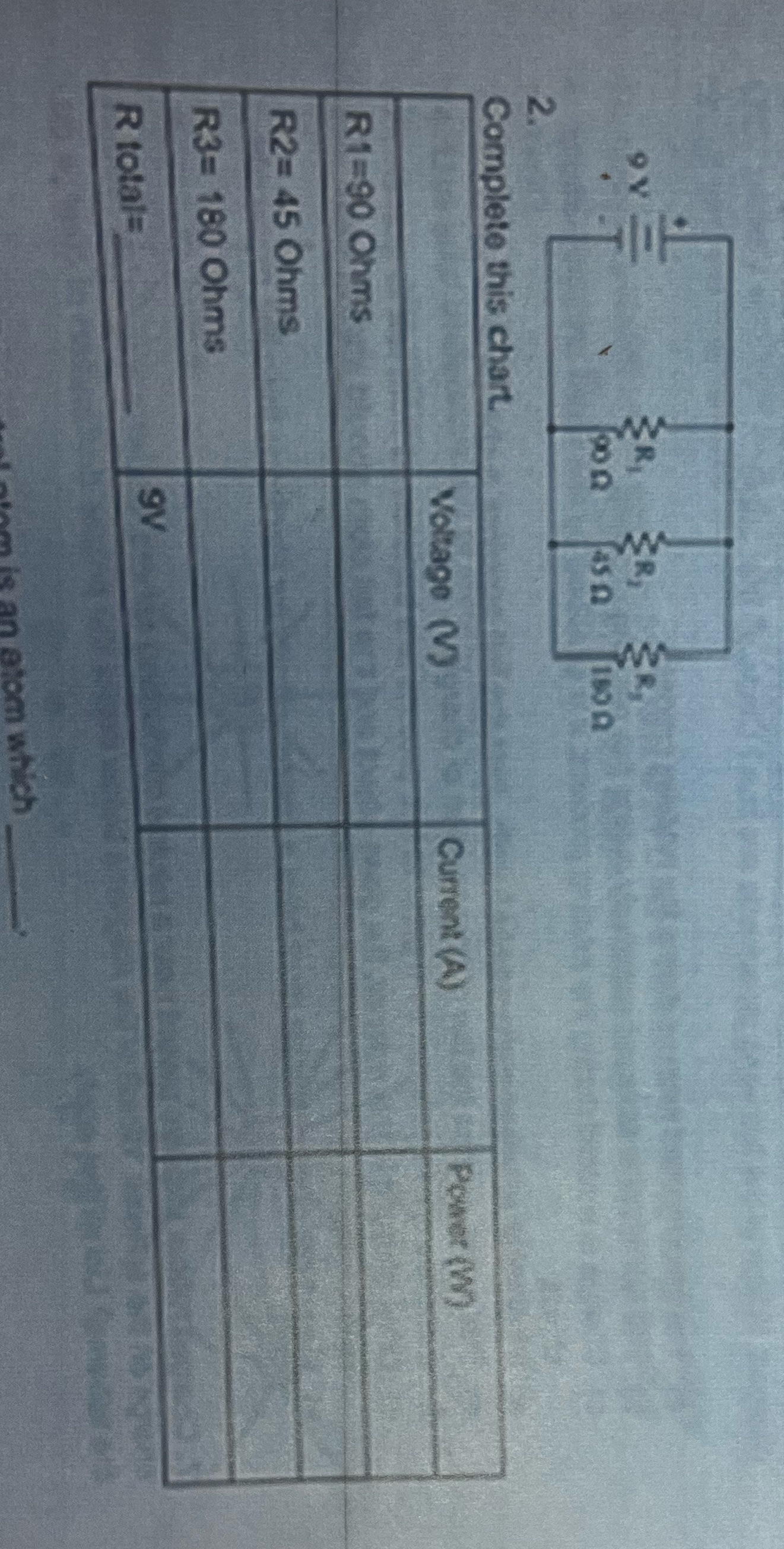 Complete the chart SRI M asn 160 0 N Complete this chart