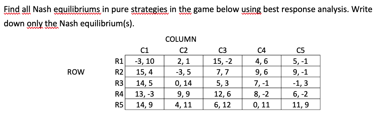 pls explain all working Find all Nash equilibriums in pure strategies in