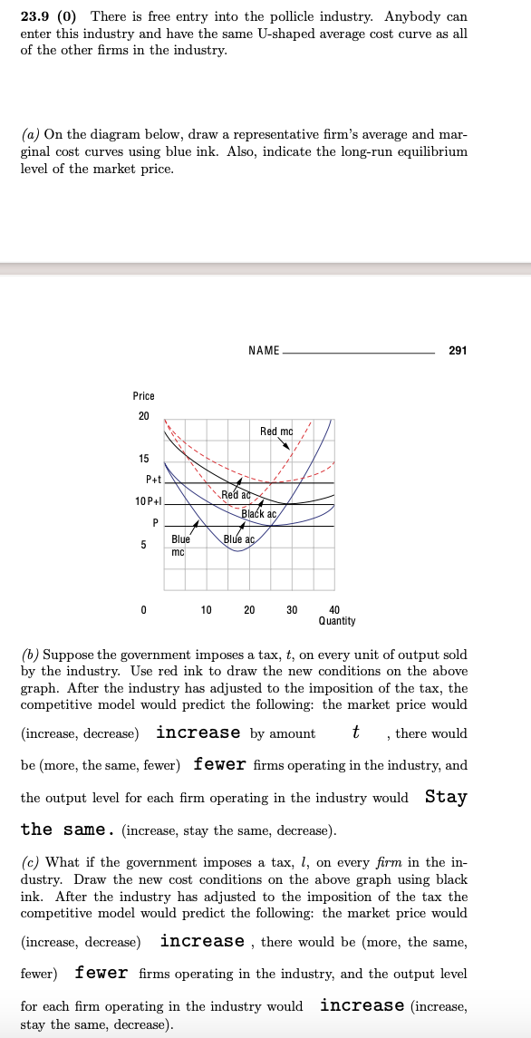 23.9 (0)- There is free entry into the pollicle indusiny. Anybody