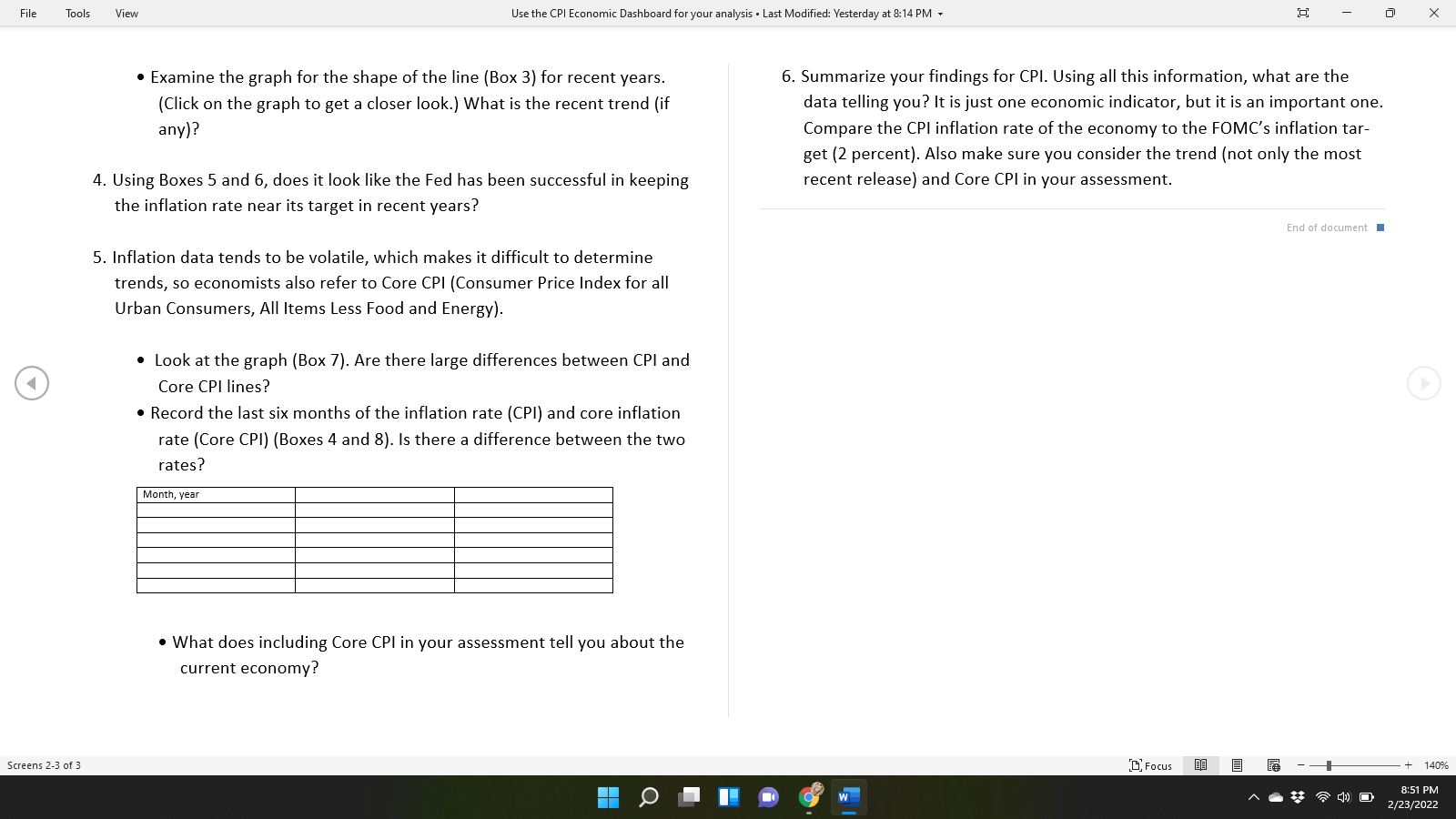 httpsresearchstlou- isfed.org{dashboard[13847 1. Inflation Economic Data Dashboard, examine current CPI data: I