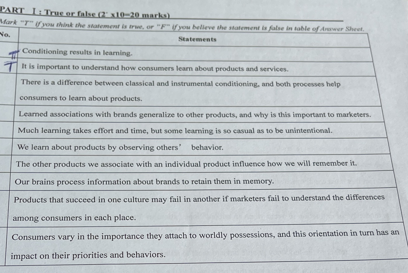True or false questions PART I : True or false (2' x10=20