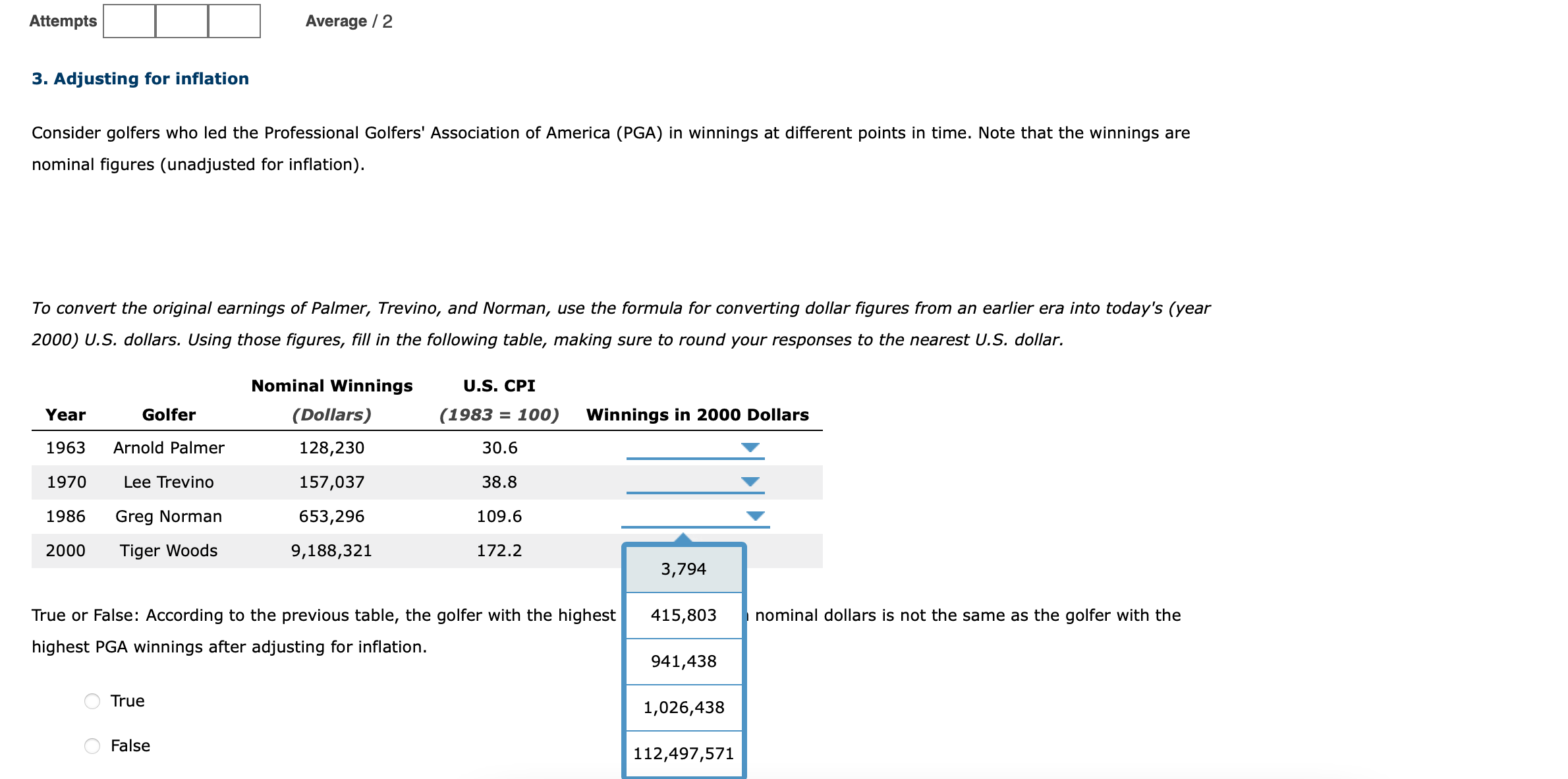 points in time. Note that the winnings are nominal figures (unadjusted for