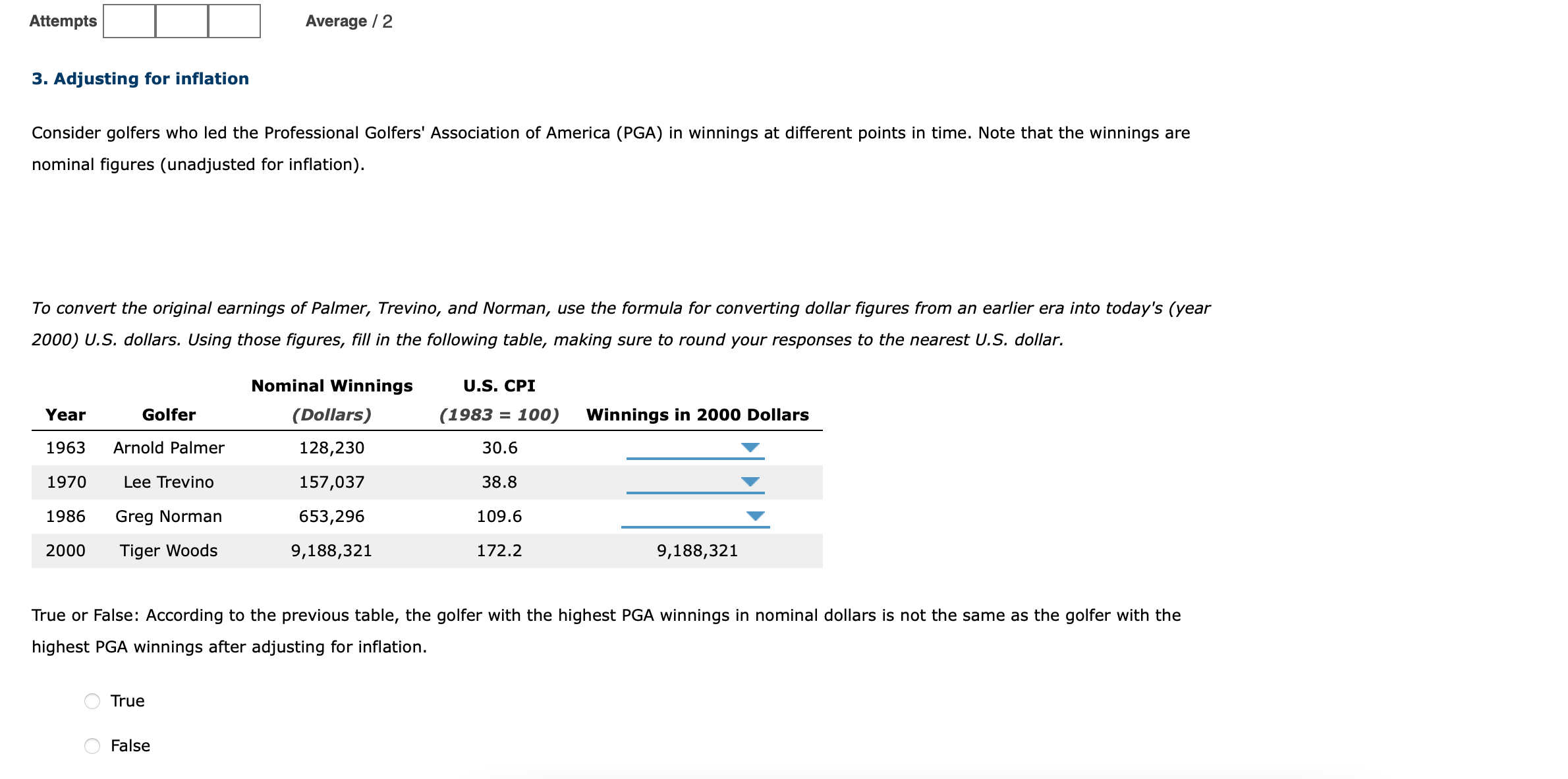 inflation). To convert the original earnings of Palmer, Trevino, and Norman, use