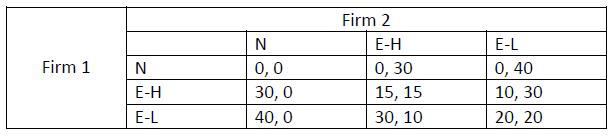 Could someone please help me with this question I am struggling to