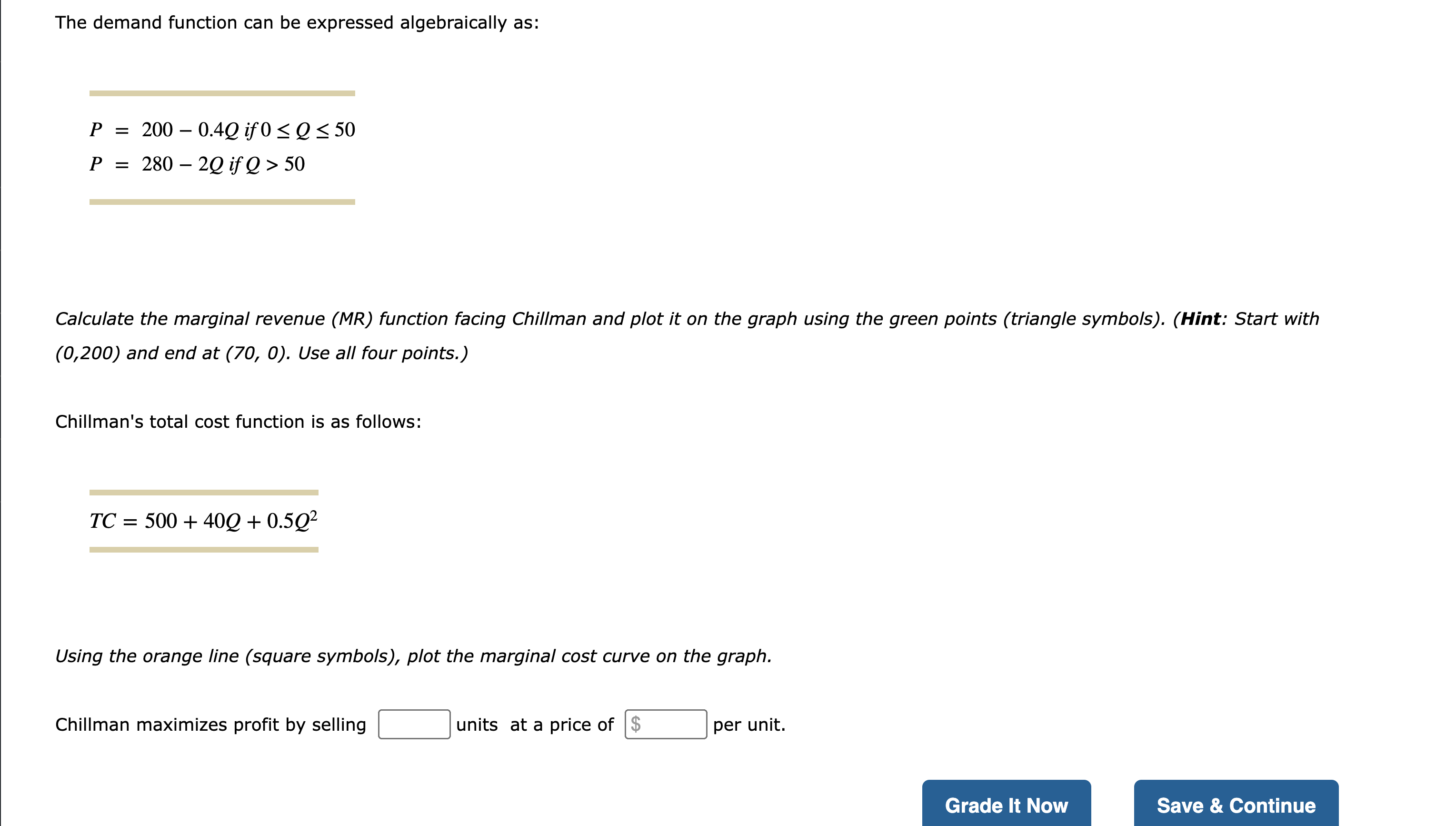  The demand function can be expressed algebraically as: P = zoo04996059350
