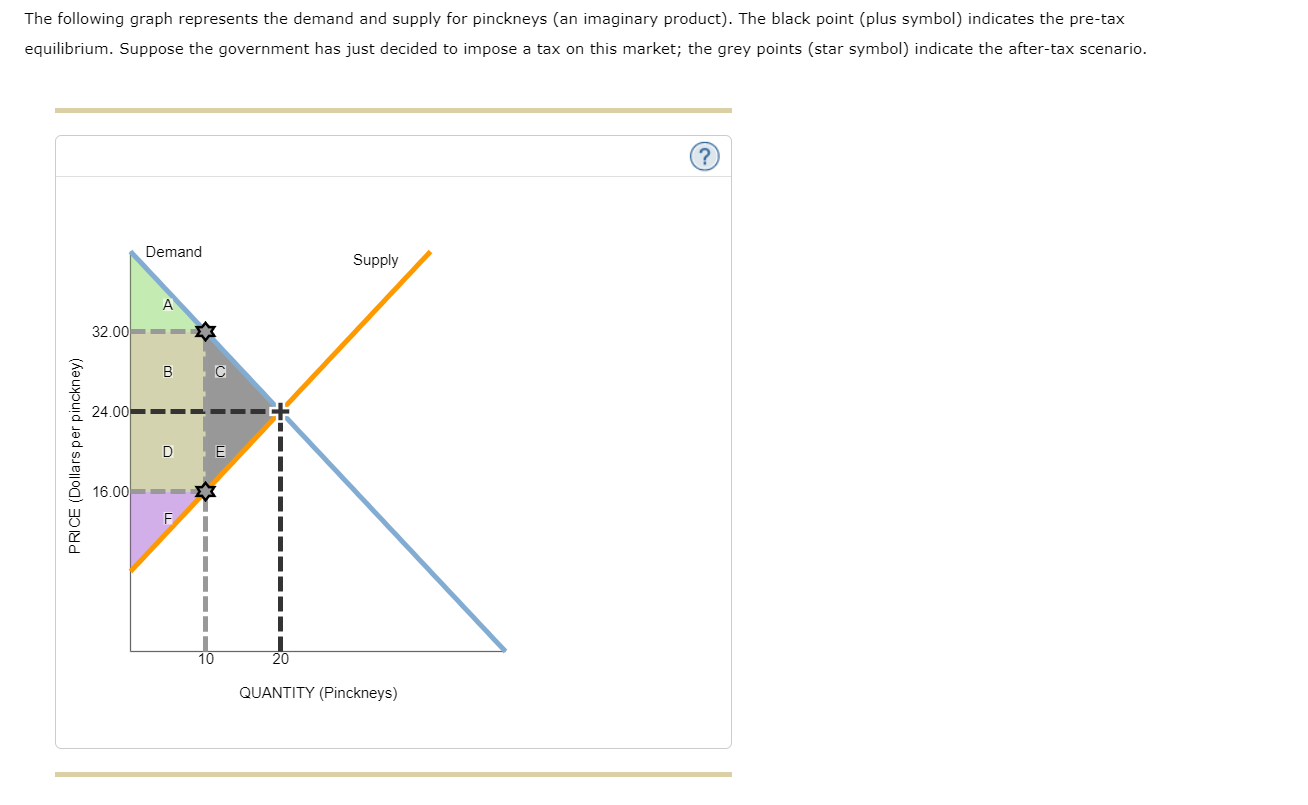 and quantity of suitcases. Then use the green point (triangle symbol) to