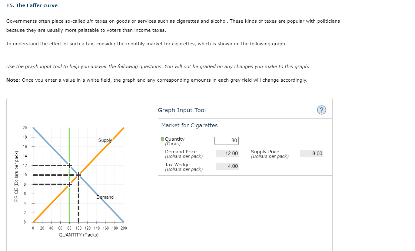on this market; the grey points (star symbol) indicate the after-tax scenario.