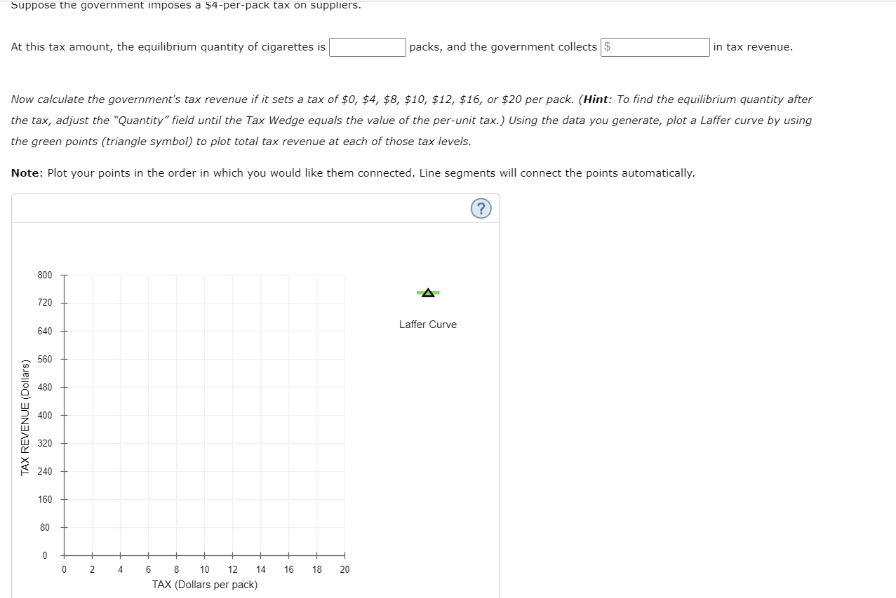 Demand Supply A 32.00 C 24.00 E PRICE (Dollars per pinckney) 16.00