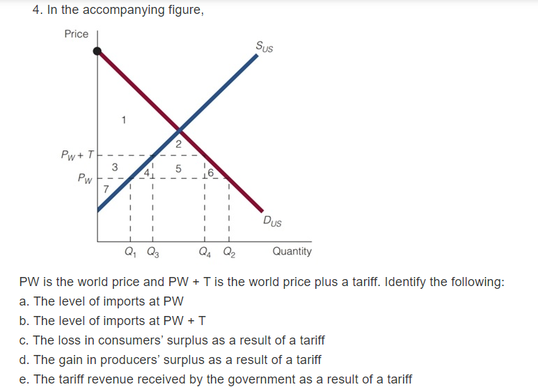 Help needed with question 3 and 4 please 4. In the accompanying