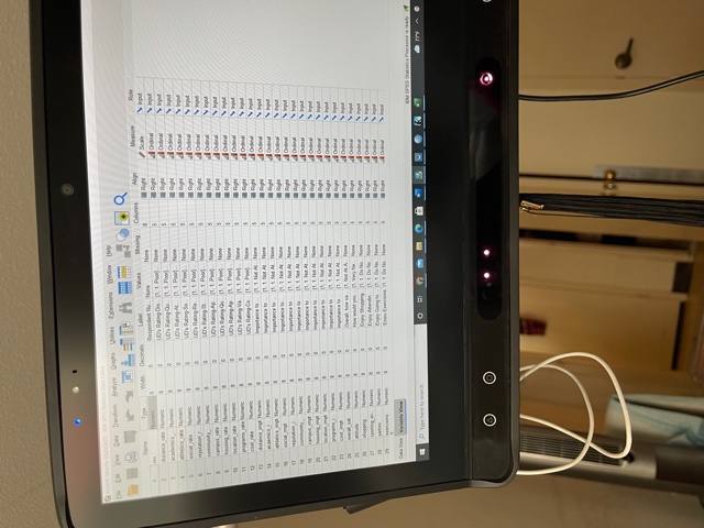Frequencies Statisticsrespondent sexN Valid 265 Missing 3Mode 2Range 1Minimum 1Maximum 2