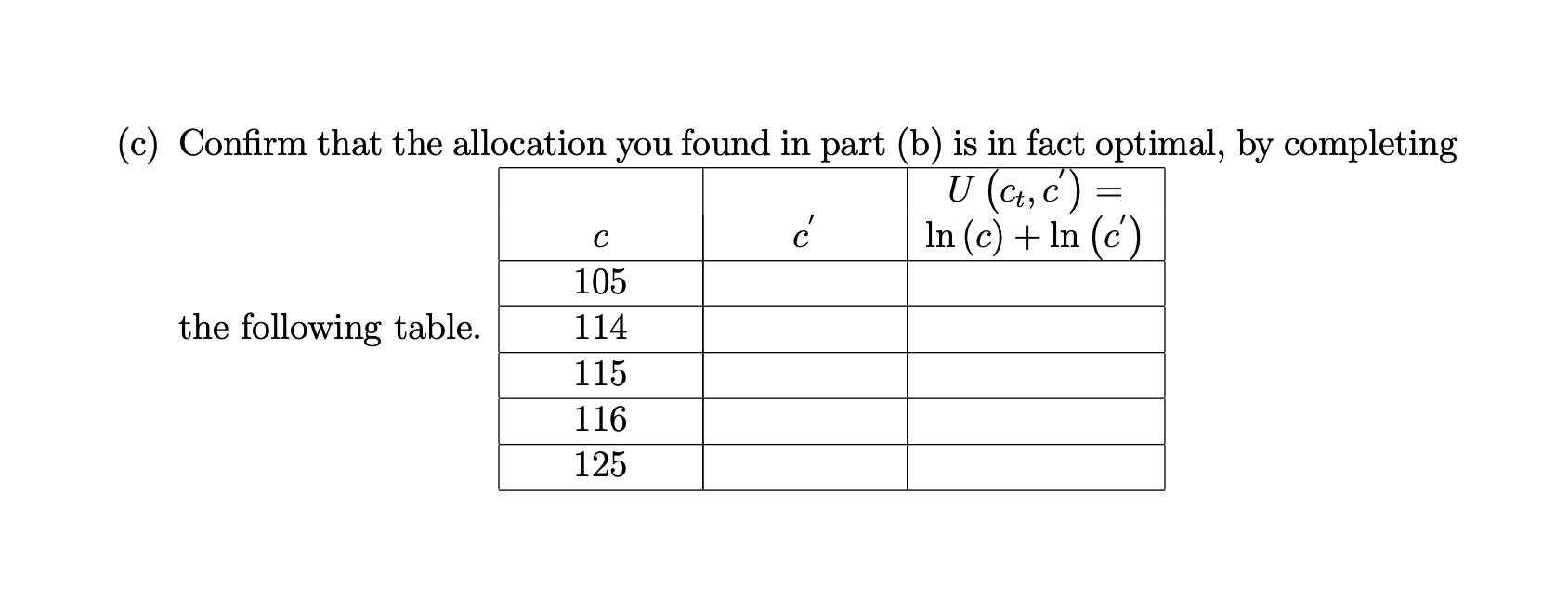 current and future consumption (c and c ) are: U (c,c) =