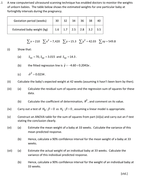 the right to purchase 70 ordinary shares per E100 nominal. The market