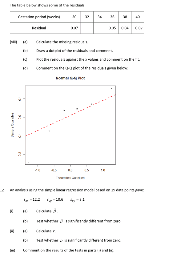 prices of the convertible bond and ordinary shares are f120 and 90