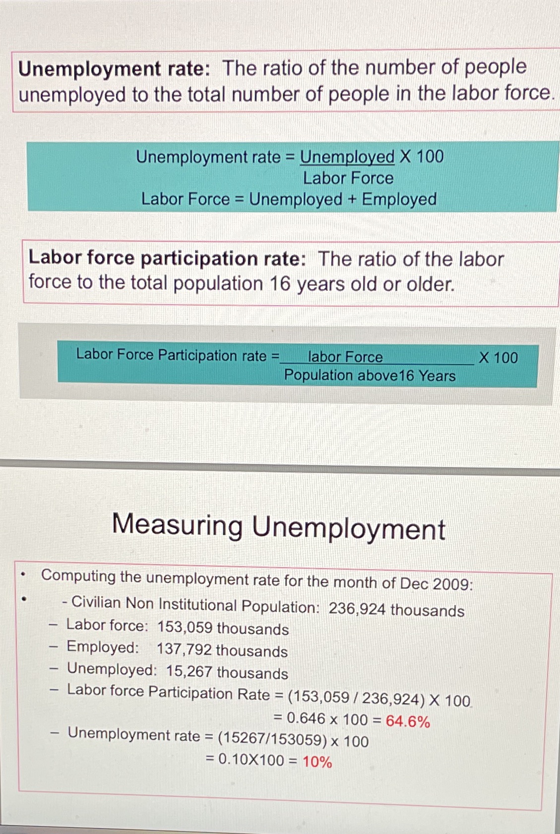 Homework (10 Points) Student Name: Date of Submission: https://www.bls.govews.release/empsit.t01.htm 1. Refer the