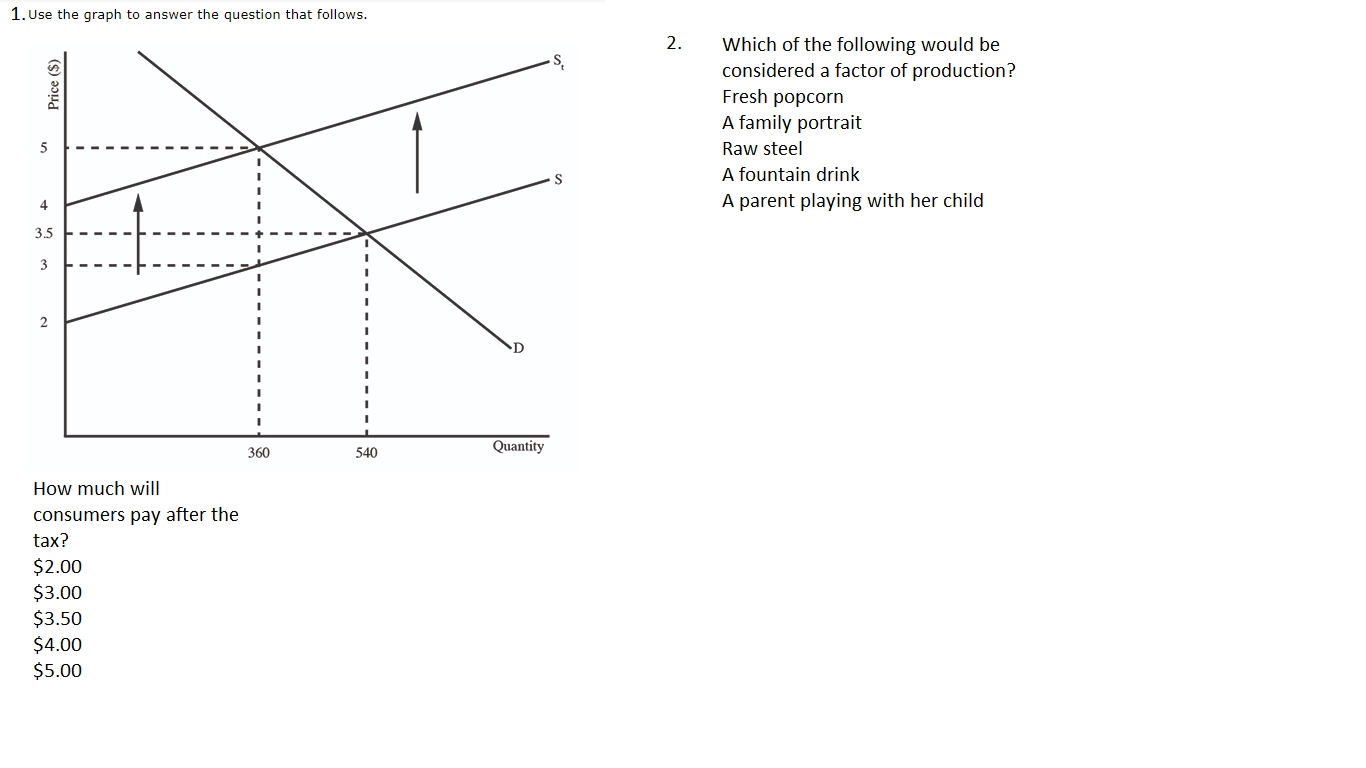 Please help me with the following ASAP; 1.Use the graph to answer