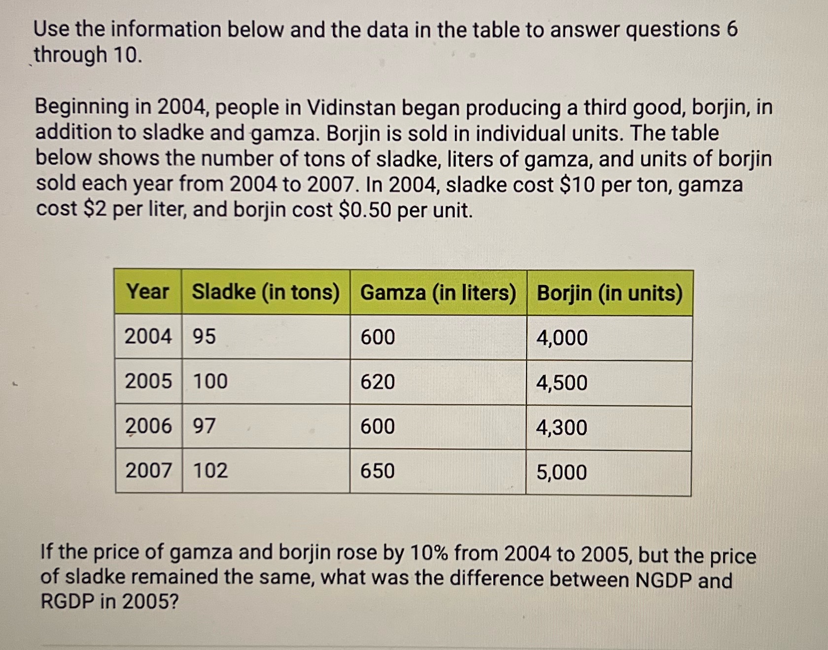Use the information below and the data in the table to