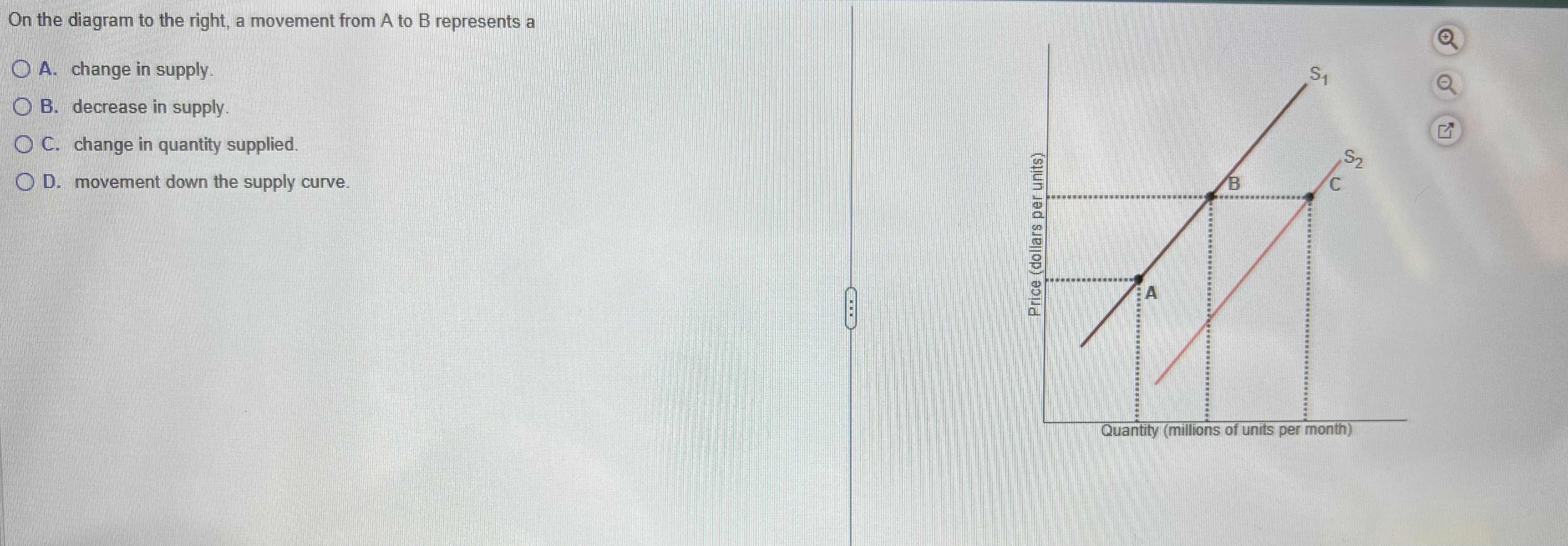 so much! Question 1: Assume the world market for oil is competitive