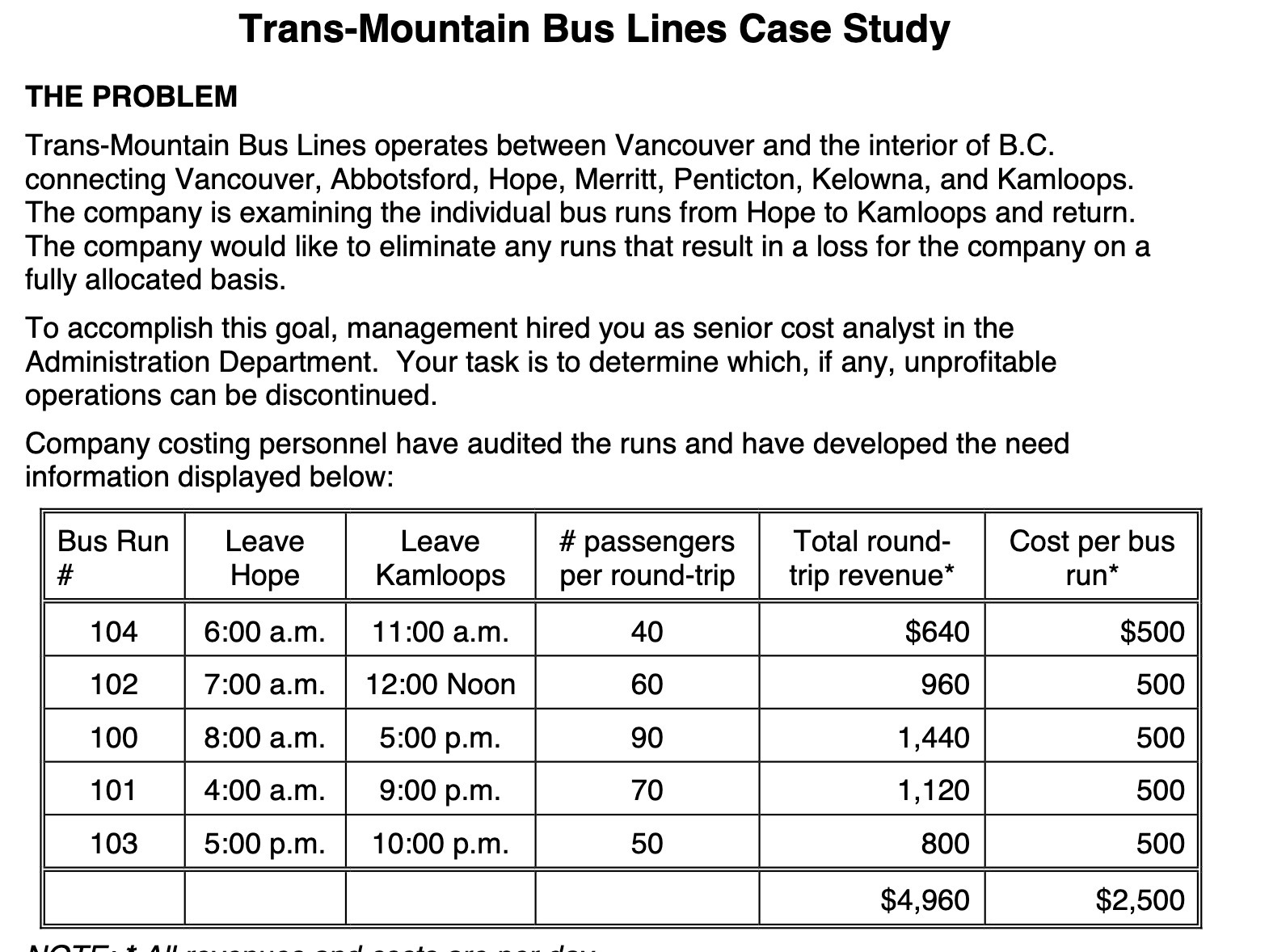 Trans-Mountain Bus Lines Case Study THE PROBLEM Trans-Mountain Bus Lines operates
