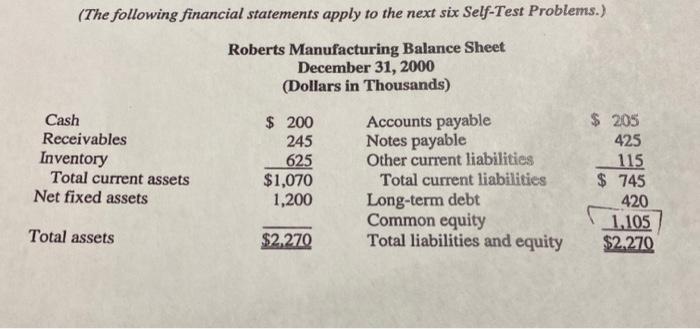 Heat, ug and power Indirect labor Depreciation Gross profit Selling expenser General