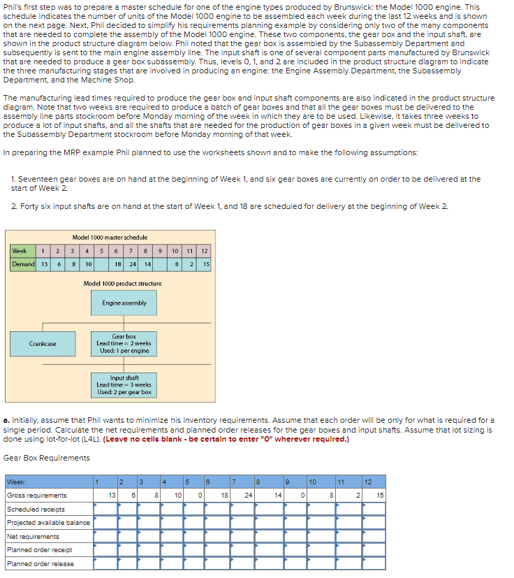 Phil's first step was to prepare a master schedule for one