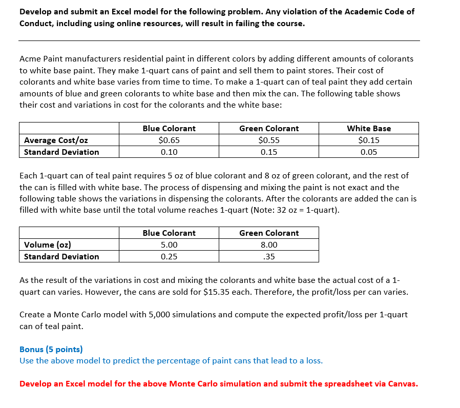  Develop and submit an Excel model for the following problem. Any