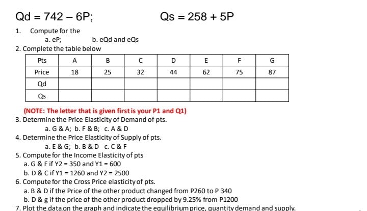  Qd = 742 - 6P; Qs = 258 + 5P 1.