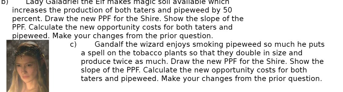 Lady Galadriel the EIT makes magic soll available Which increases the