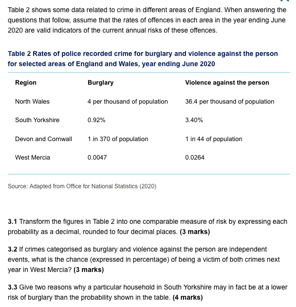 Hello,I would be most grateful if someone could possibly assist me in