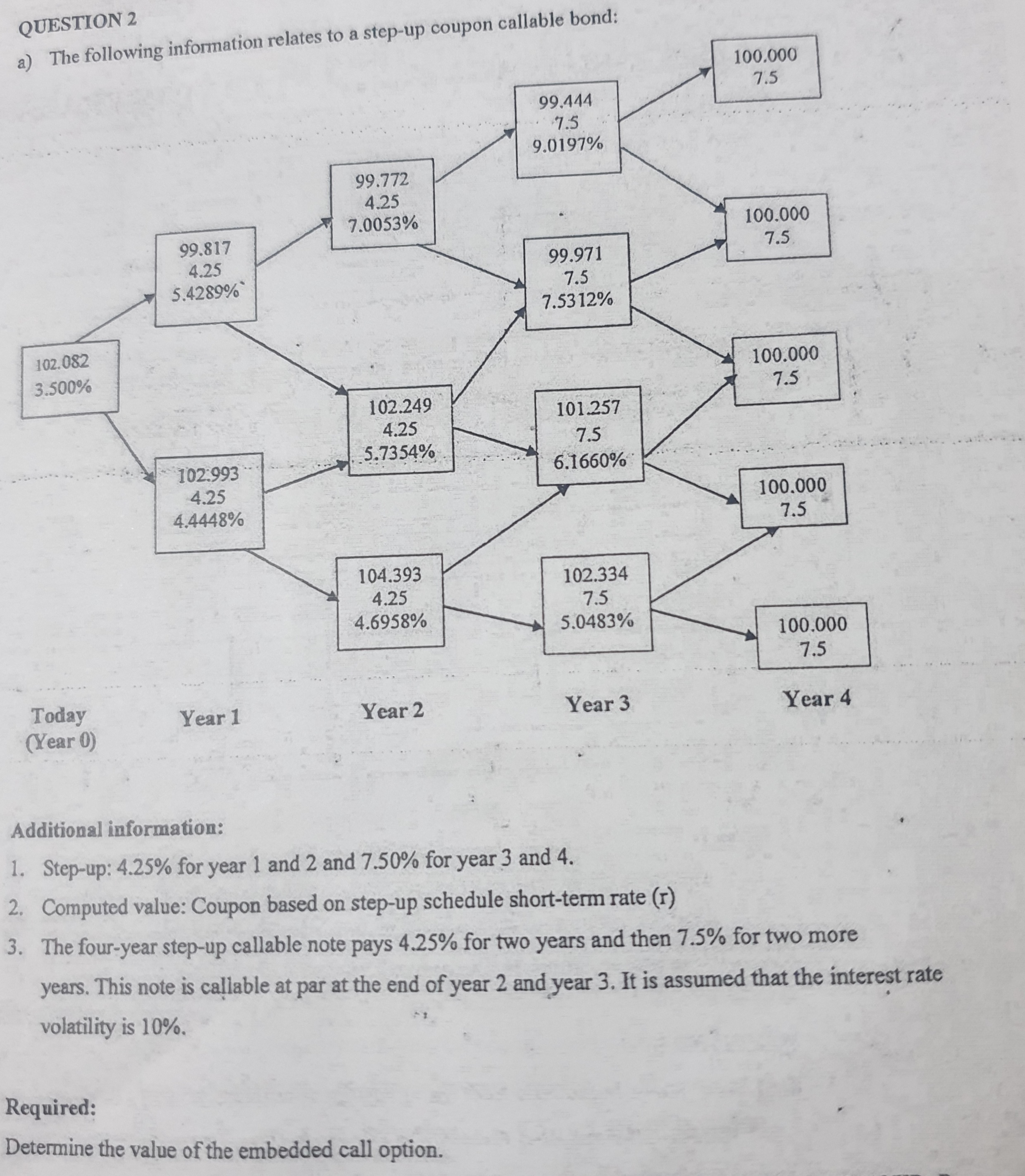 Answer the questions BELOW.. QUESTION 2 a) The following information relates to