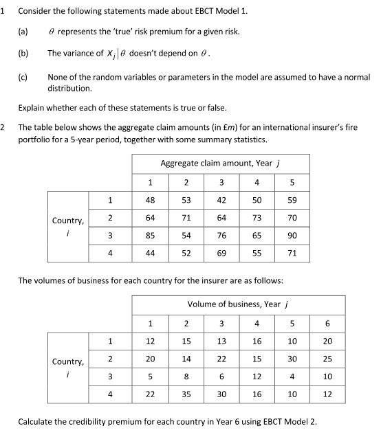 par value NOK 100,000 and 10% coupon rate was issued today. The