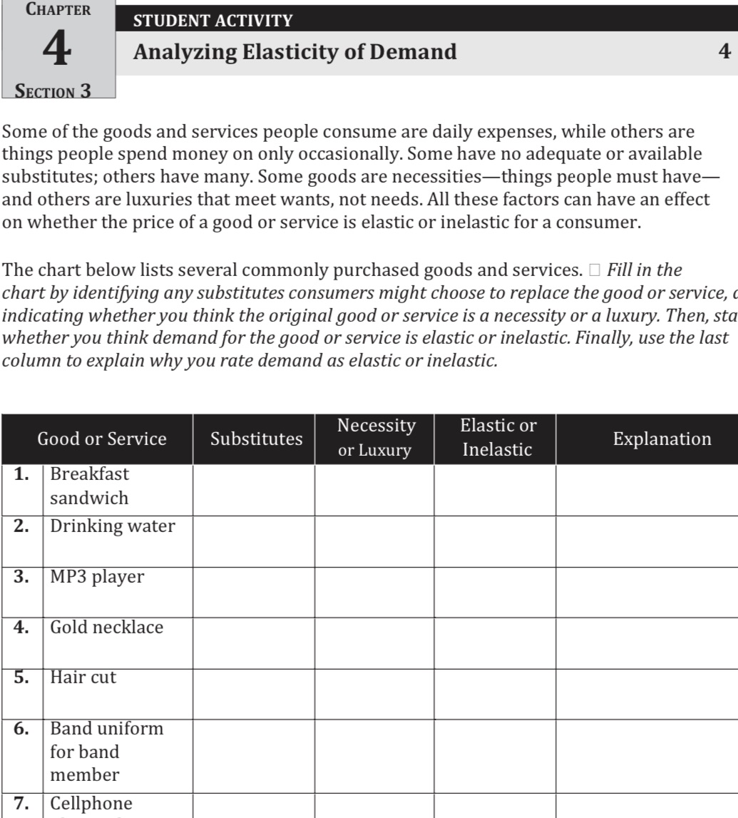  CHAPTER STUDENT ACTIVITY 4 Analyzing Elasticity of Demand 4 SECTION 3
